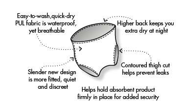 Gary Active Brief Gary Active Brief